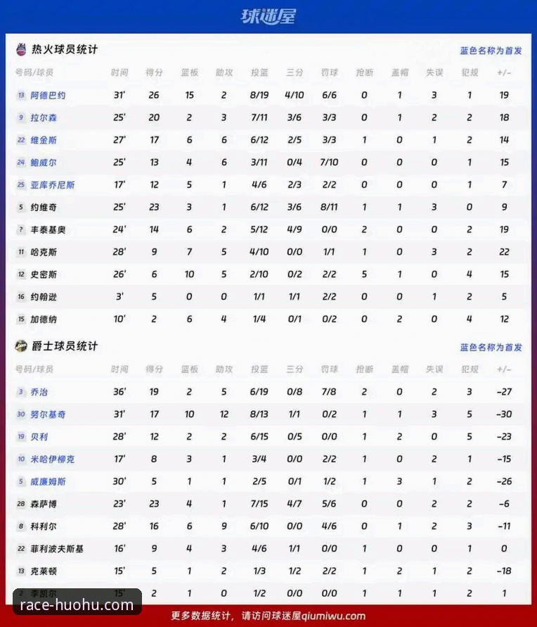 火狐体育数据分析攻略:从新手到高手的完整实战指南