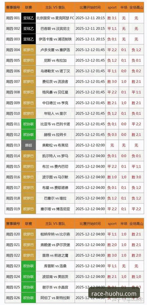 资深用户分享：火狐体育在线观看iOS版，我的高清观赛与竞彩分析利器