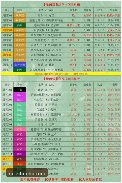 火狐体育比分直播完整指南：从新手到高手的赛场洞察之道